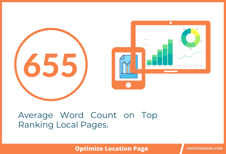 Average Word count for top ranking local pages
